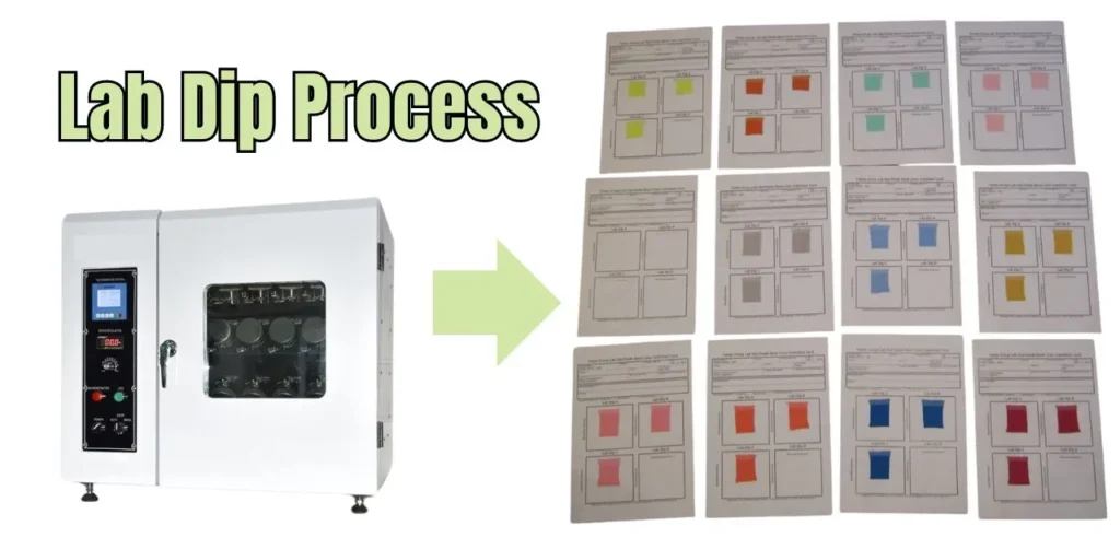 Lab Dip Process in Garmnent